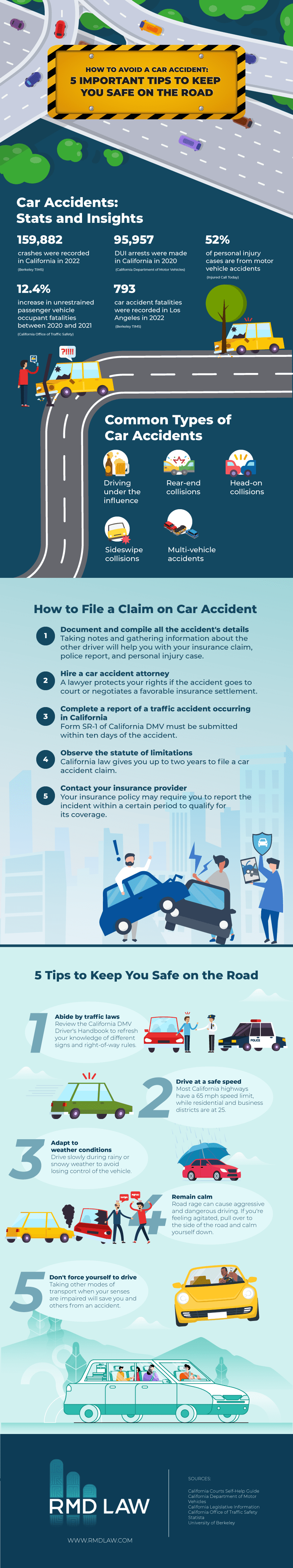 How to Avoid a Car Accident: 5 Important Tips to Keep You Safe on the Road